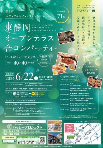 第2回東静岡オープンテラス合コンパーティー