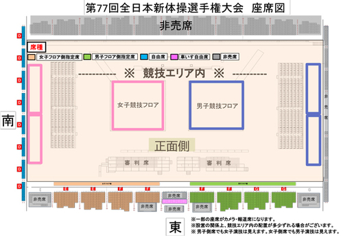 第77回全日本新体操選手権大会