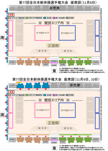 第77回全日本新体操選手権大会