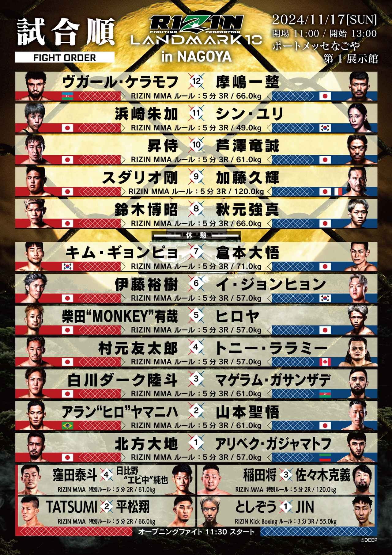 RIZIN ライジン 注文 チケット