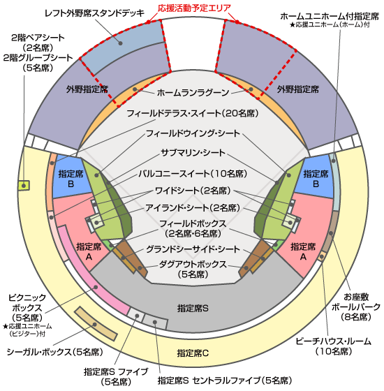 侍ジャパン壮行試合 高校日本代表 対 大学日本代表のチケット イープラス