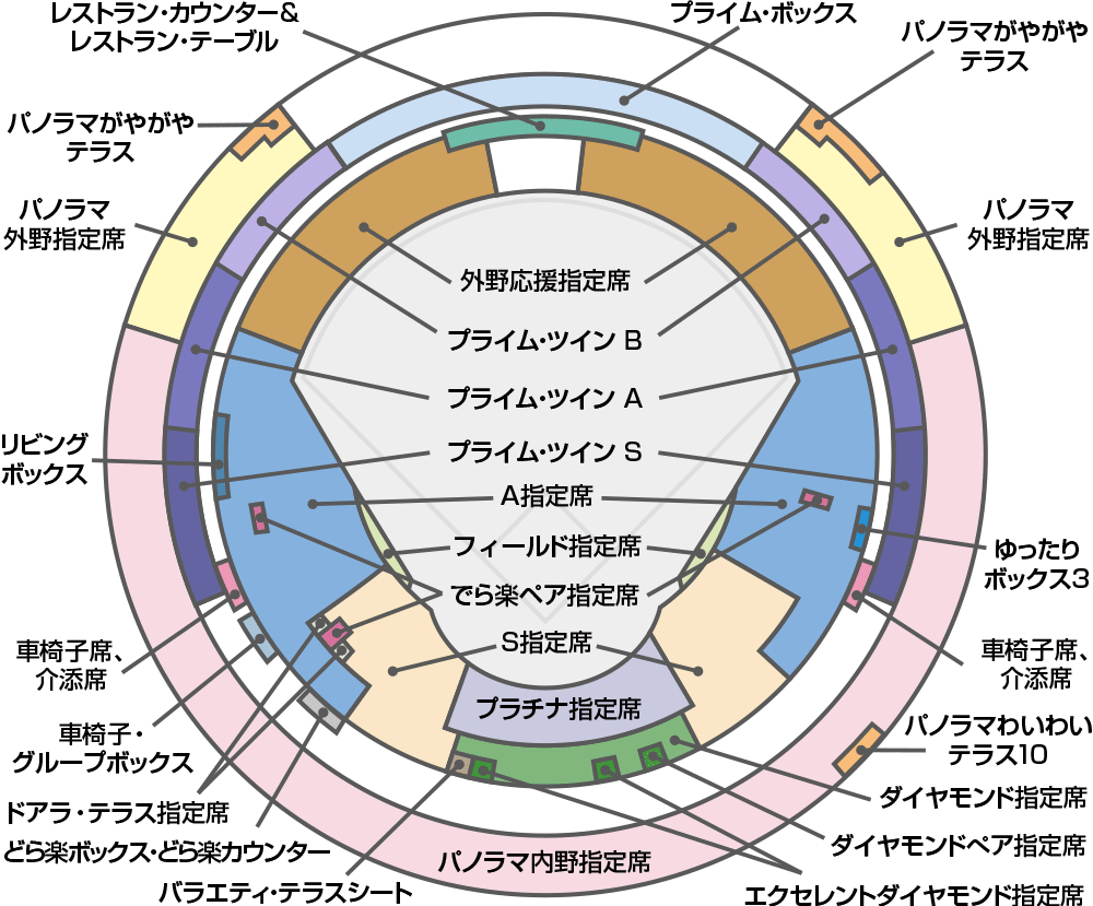 バンテリンドーム ナゴヤ