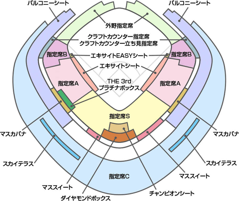 東京ドーム 会場マップ