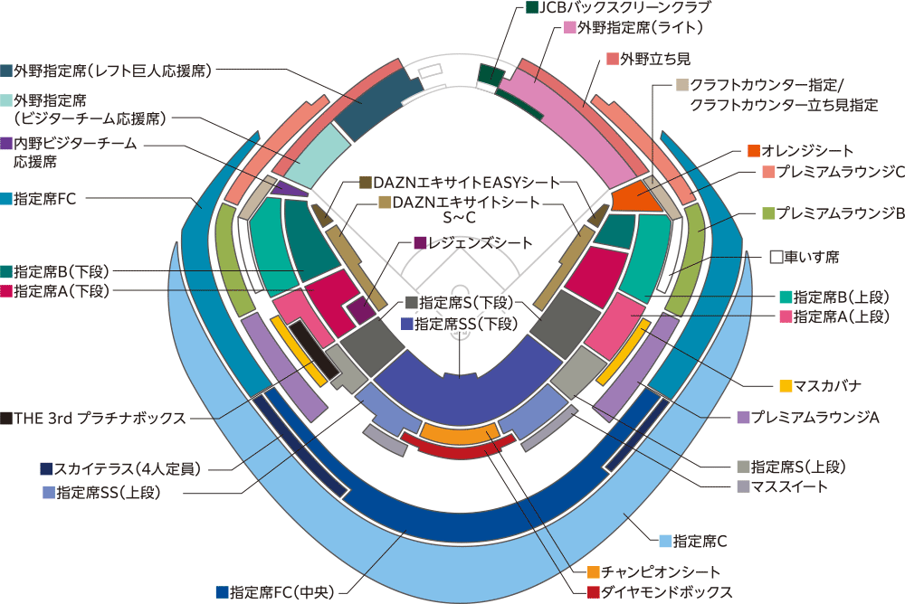 座席図