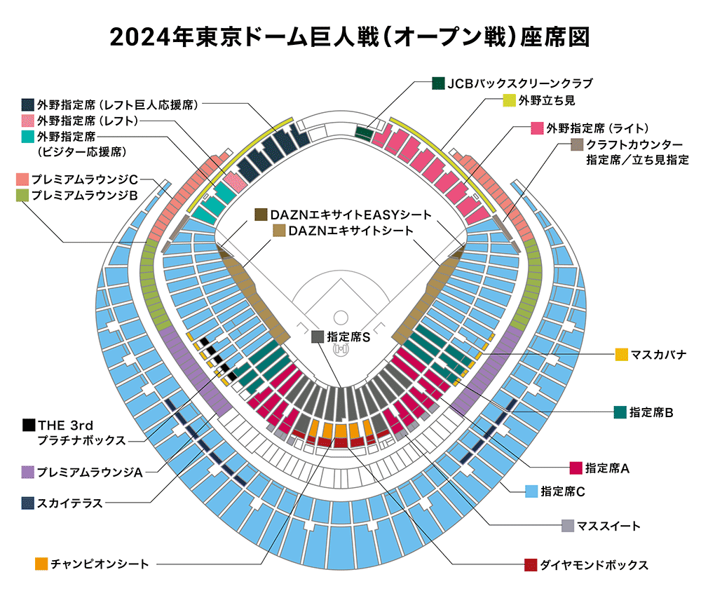 東京ドーム 座席図
