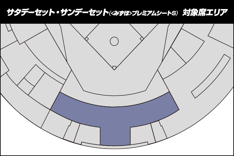 曜日で選ぶ観戦セット｜福岡ソフトバンクホークス主催公式戦 PACKAGE