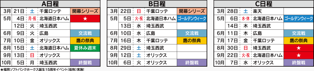 席種で選ぶ観戦プラン 福岡ソフトバンクホークス主催公式戦 Package Select E イープラス