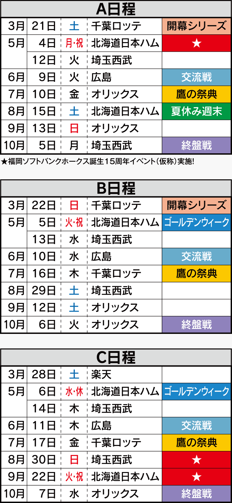 席種で選ぶ観戦プラン 福岡ソフトバンクホークス主催公式戦 Package Select E イープラス