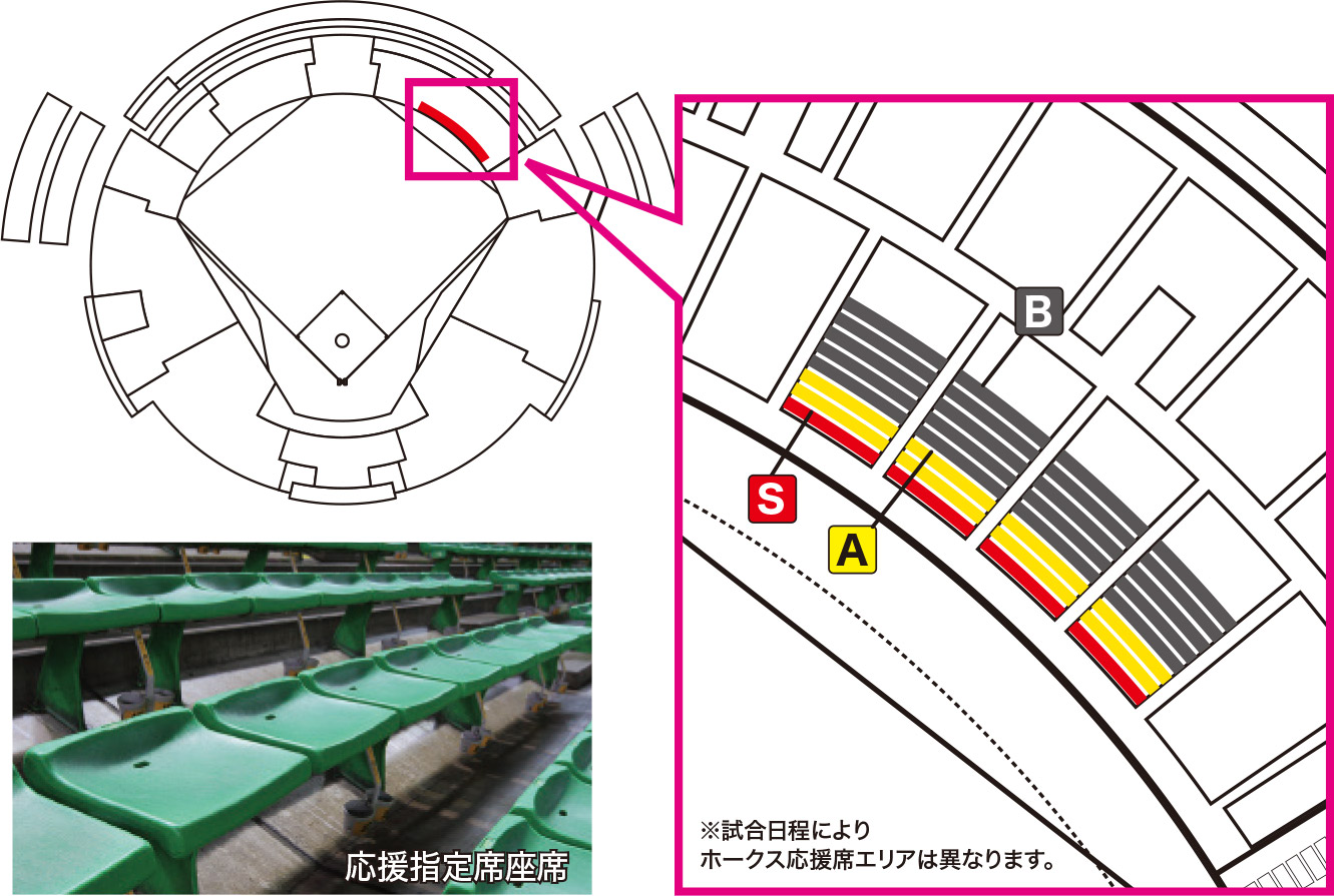 ホークスvs日ハムPayPayドームA席指定観戦チケット 惜し