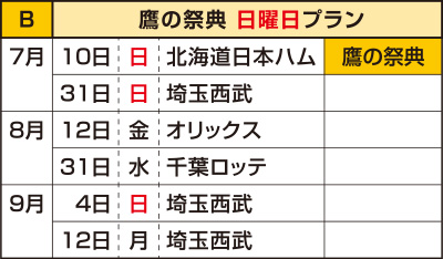 鷹の祭典 日曜日プラン