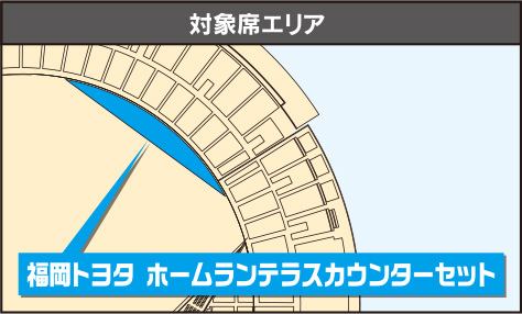 福岡トヨタ ホームランテラスカウンターセット 席図